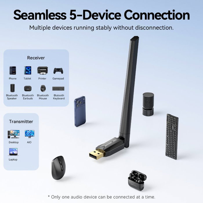 Vention Adaptador USB Bluetooth 6.0 NAMB0